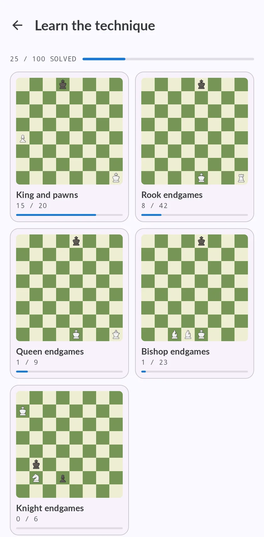 The hundred endgames grouped into families: king and pawns, rook, queen, bishop and knight endgames, each with a progress bar